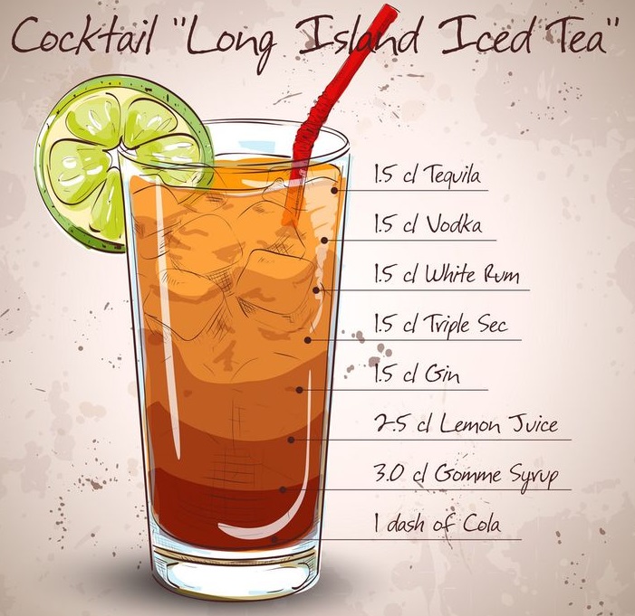 long island iced tea cocktail recipe